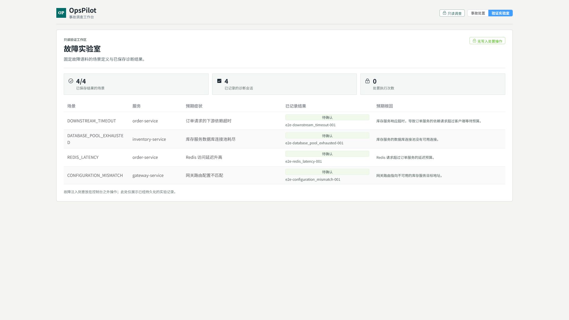 OpsPilot 中文故障实验室
