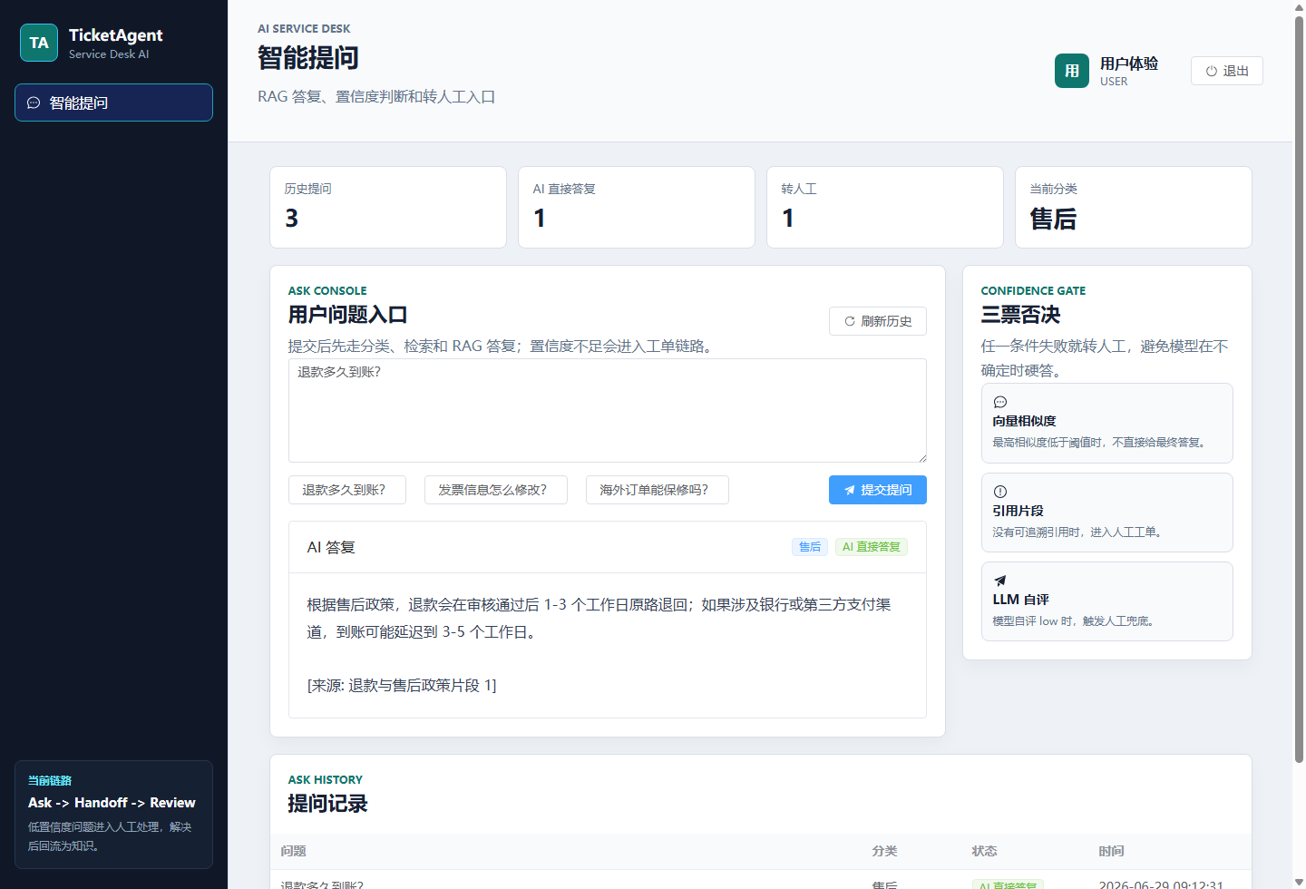 TicketAgent 用户提问页